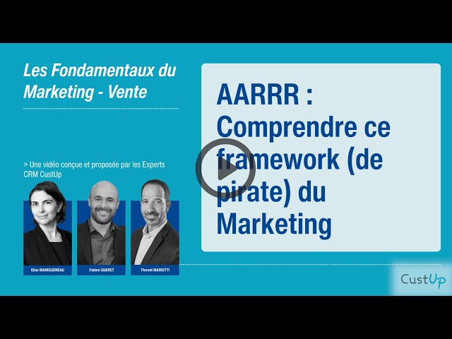 Définition de la Méthode AARRR : L’essentiel en 3 minutes