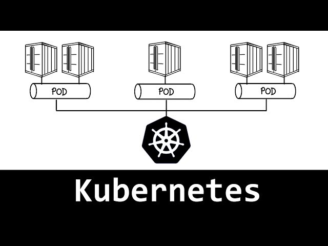 Kubernetes : l'essentiel en 7 minutes