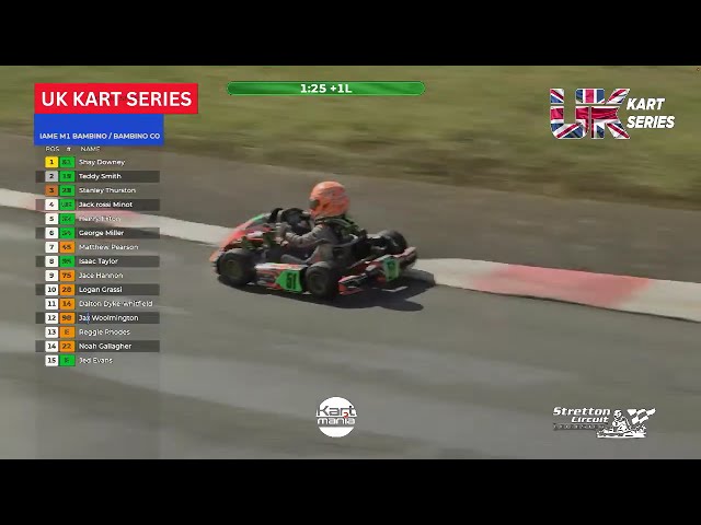 UK Kart Series - Rnd 2 - Bambino (Comer / Iame) Final