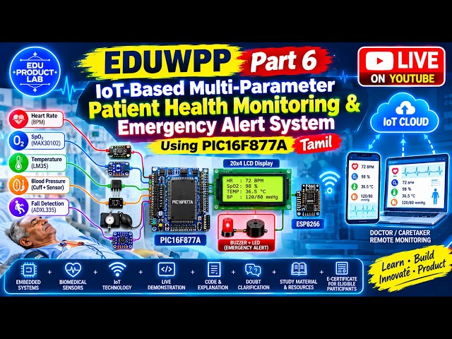 EDUWPP Part 6: IoT-Based Multi-Parameter Patient Health Monitoring & Emergency Alert System | Tamil
