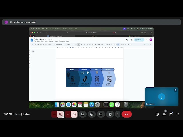 🔄 ETL Process Explained | Extract, Transform, Load with Real Example