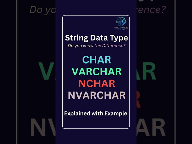 Confused? | CHAR vs VARCHAR vs NCHAR vs NVARCHAR — Simple Explanation!