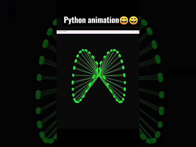 2 min Animation with python || #pythonprogramming #animation #hd #shorts #new