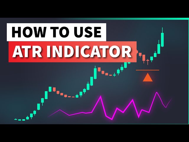 How To Use Average True Range To Pick Entry Price | ATR series part 1