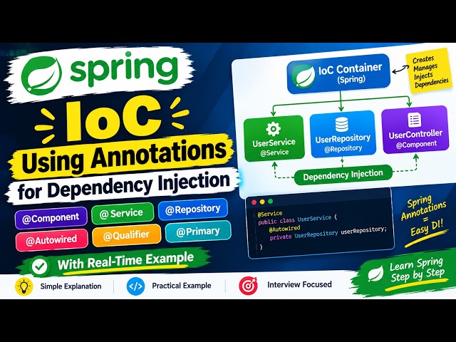 Spring IoC & Dependency Injection Using Annotations | Practical Example | Java