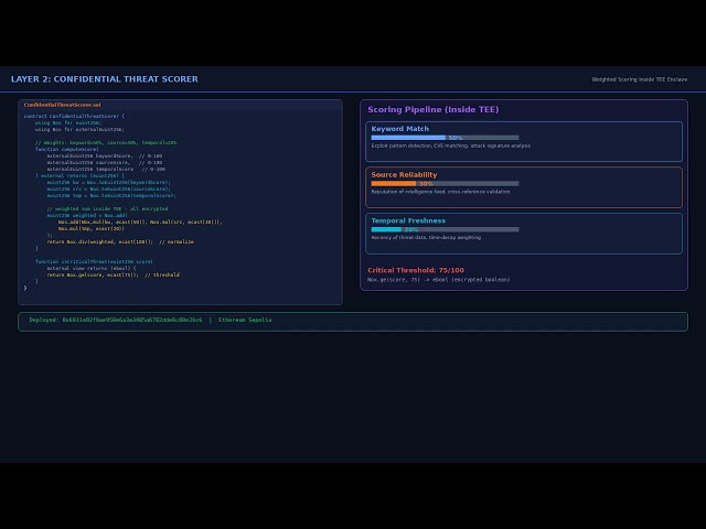 WTF Agent Demo