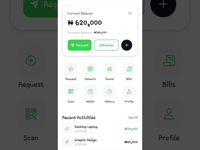 Progress on my fintech app😋