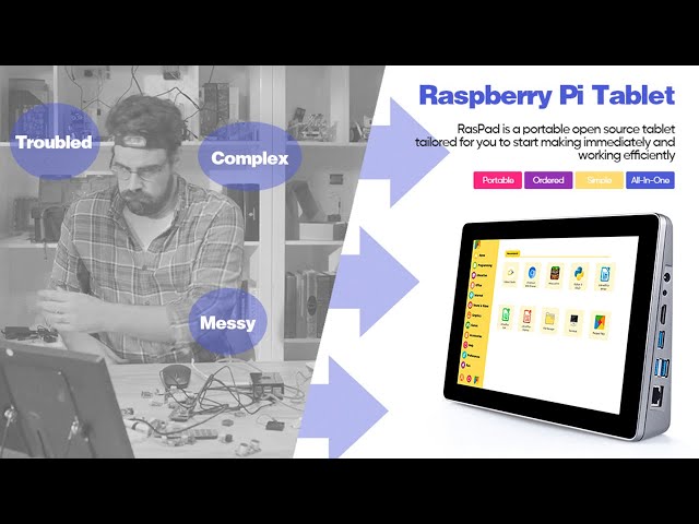 Raspad 3