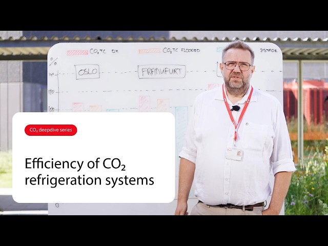 Efficiency of CO₂ refrigeration systems