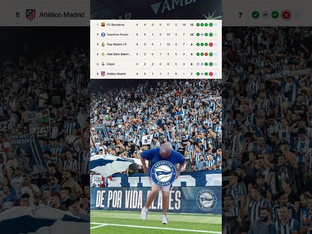 Deportivo Alaves en LaLiga 🇨🇮