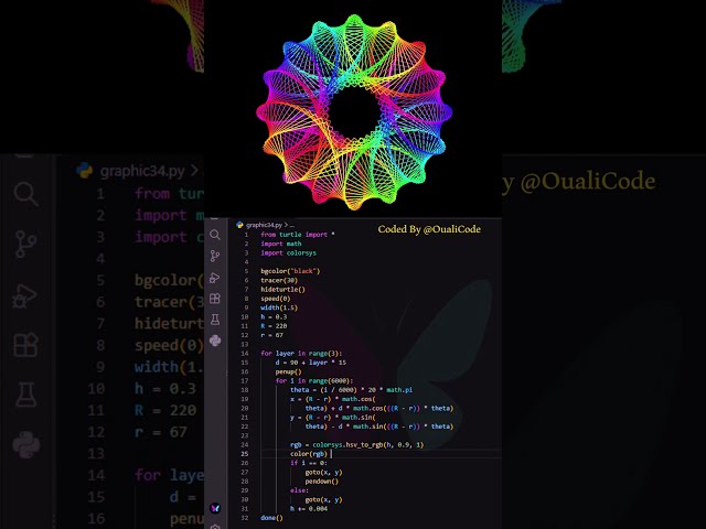 How to Draw an Amazing Shape Using Python Turtle 🔥✨