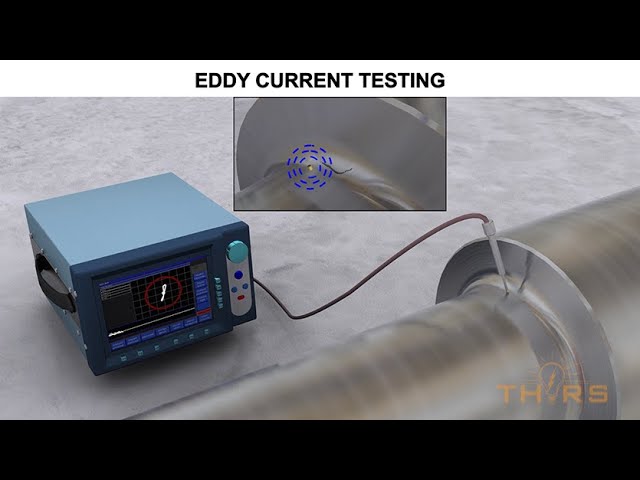 What is Eddy Current Testing? || THORS Non-Destructive Testing Course Preview