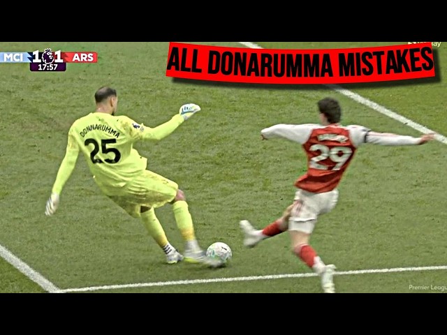 Gianluigi Donnarumma Mistakes [Compilation and my opinion]