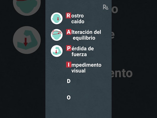 ¿Cuando ocurre un derrame cerebral, cómo se ve?