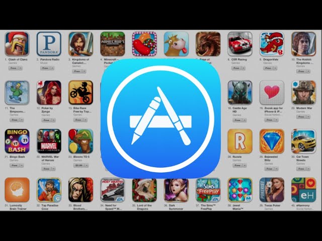 Quick Trick & Tips How to Create Apple ID Without Computer 2021.