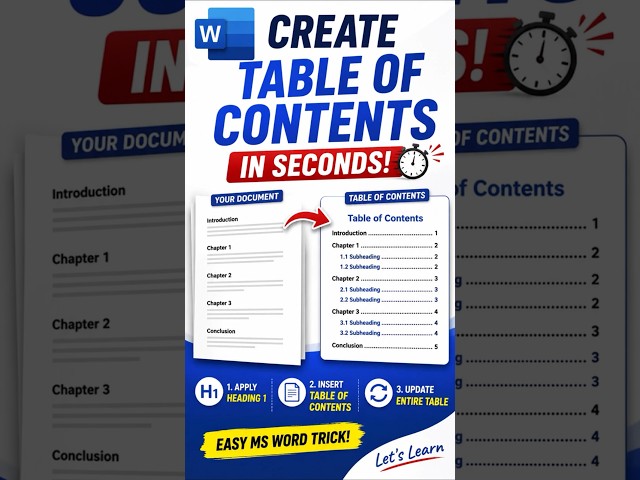 Create a Table of Contents in MS Word in Seconds! 🤯 | Easy Word Trick #Shorts