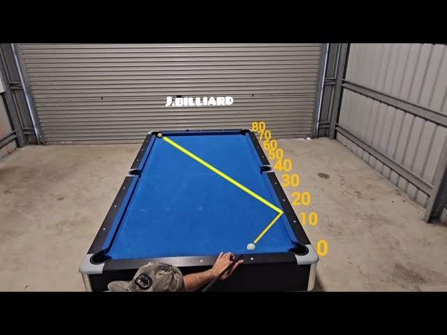 How To Calculate Kicking Systems In Pool