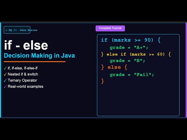 🔥 IF ELSE in Java #Java #JavaTutorial #DecisionMaking #IfElse #javaswitchstatement