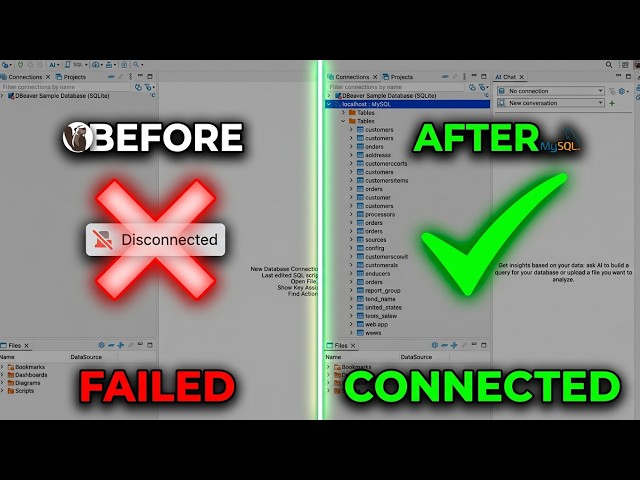 How to Connect MySQL to DBeaver (Local Database) | Beginner Guide
