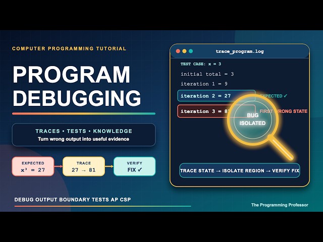 Program Debugging with Traces, Tests, and Knowledge