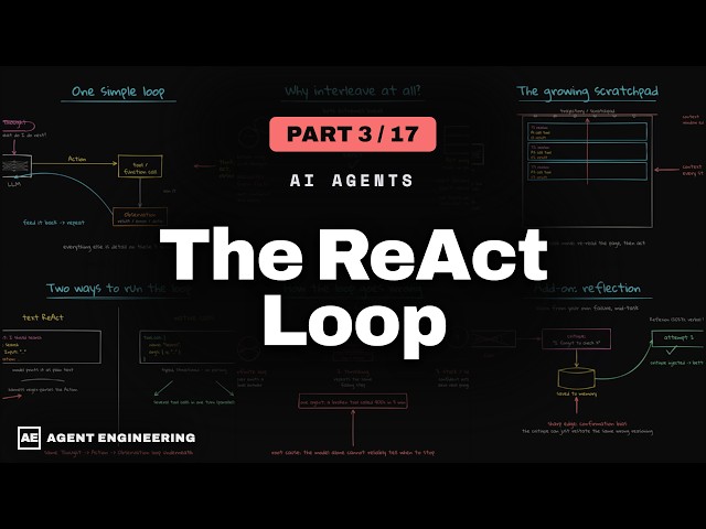 The ReAct Loop Explained: How AI Agents Think and Act