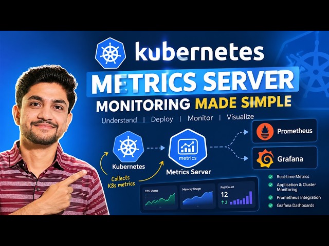 Basics of Kubernetes metrics server || Monitoring in Kubernetes ☸️ || #CKA #KCNA