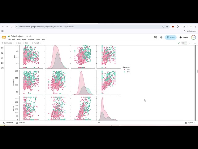 Simulation of an Intelligent Path-Finding Vehicle using DQN in Python