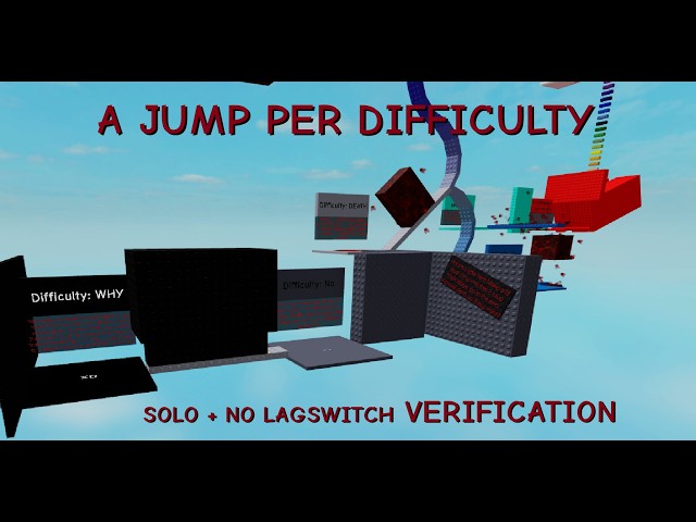 [Physically Impossible] A Jump Per Difficulty // VERIFIED (SOLO + NO LAGSWITCH)