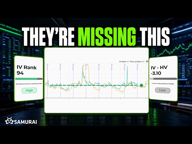 They're Missing This: Implied Volatility Analysis That Beats the Market
