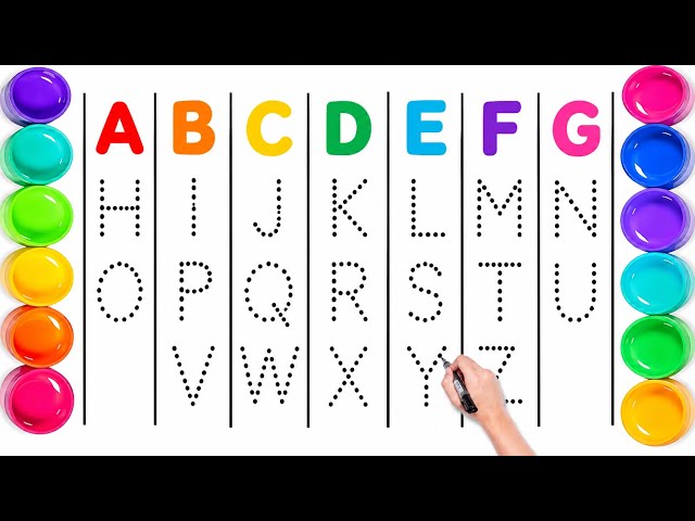 Alphabet | ABCD Rhymes | ABCD Phonics Sounds | A for Apple B for Boy | 123 Numbers | Counting
