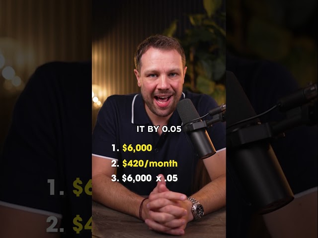 Can You Afford That Car? Do This Math
