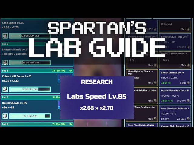 Lab Upgrade Guide: Maximize Your Tower's Upgrades