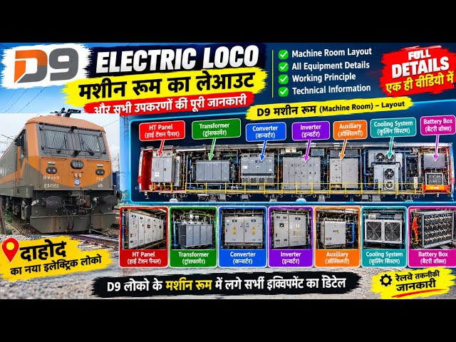 Machine Room Equipment in D9 Loco #railway