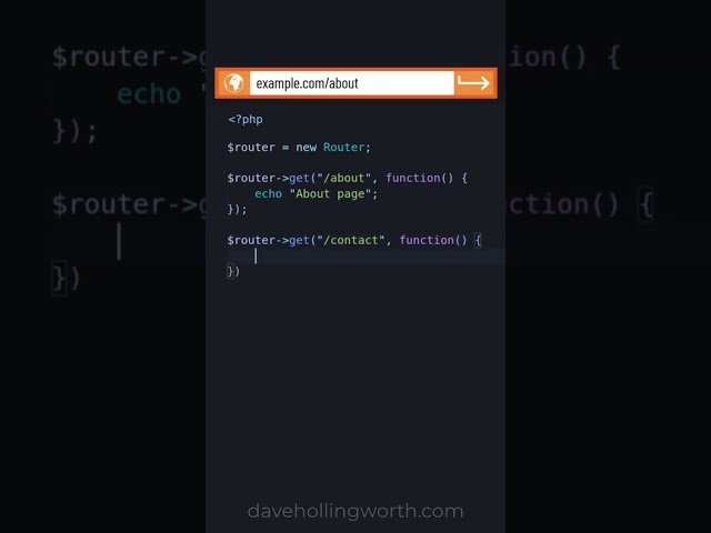 Routers in PHP #php #framework #laravel #symfony