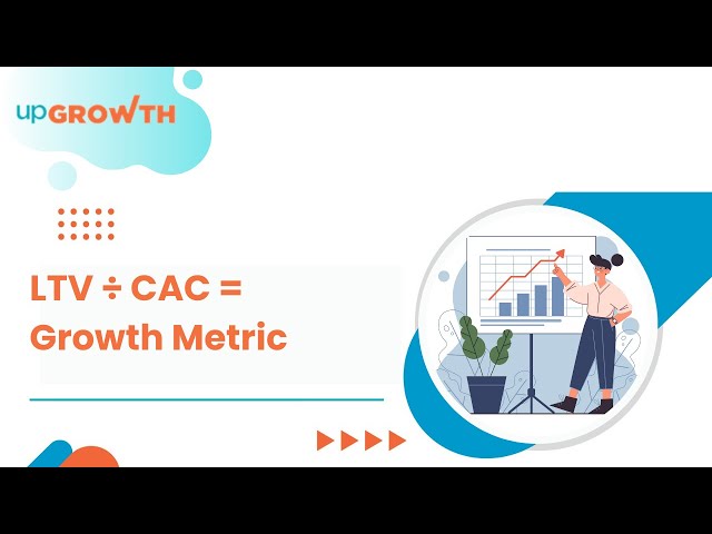 Understand LTV-CAC Ratio & How to Calculate It | upGrowth
