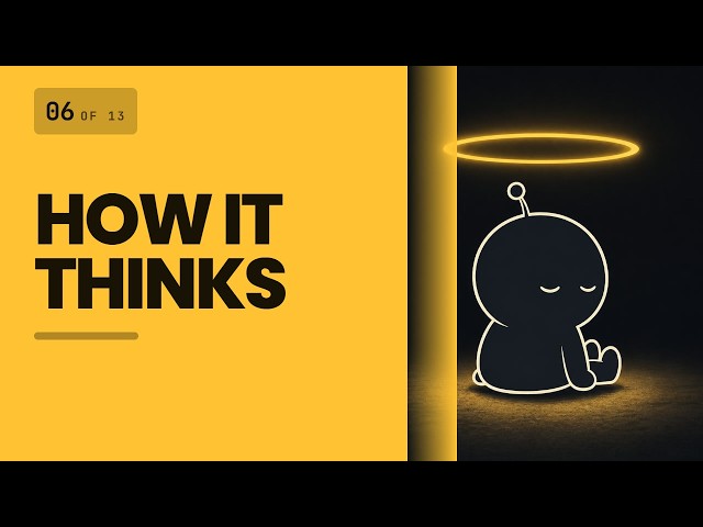 Chapter 6: How Reasoning Models Actually Think | LLM Course