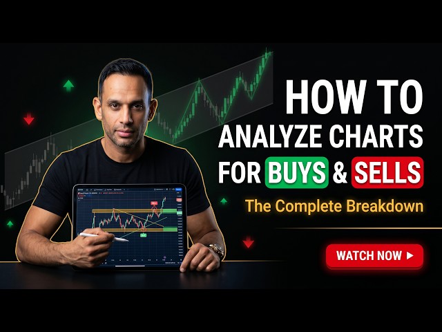 How to do analysis on charts for Buys/Sells