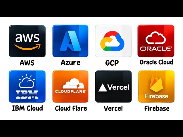 Cloud Computing Explained