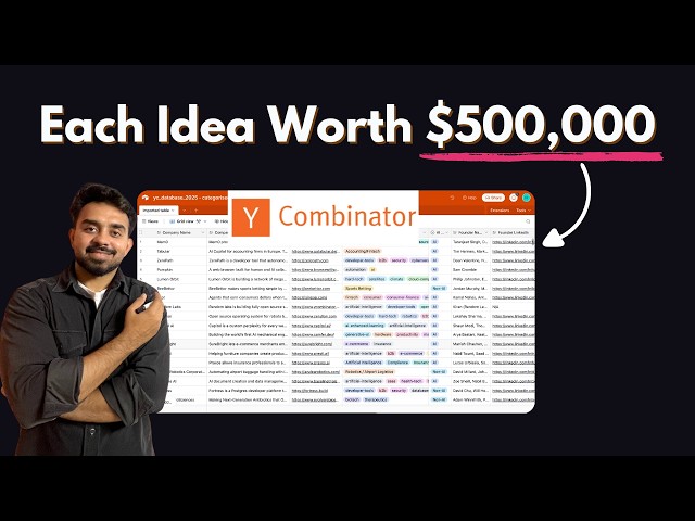Latest 400 Business Ideas funded by YCombinator