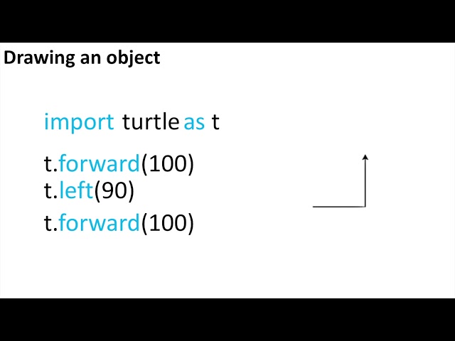 Python in 60 seconds Turtle