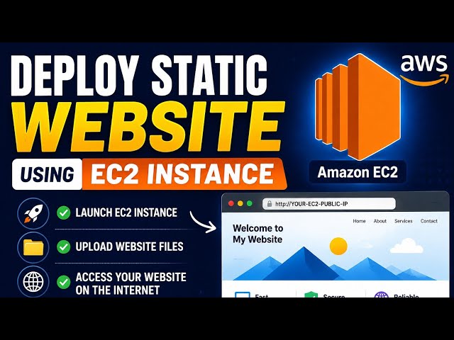 Mini Project 1: Deploy a Static Website on an AWS EC2 Instance 🌐