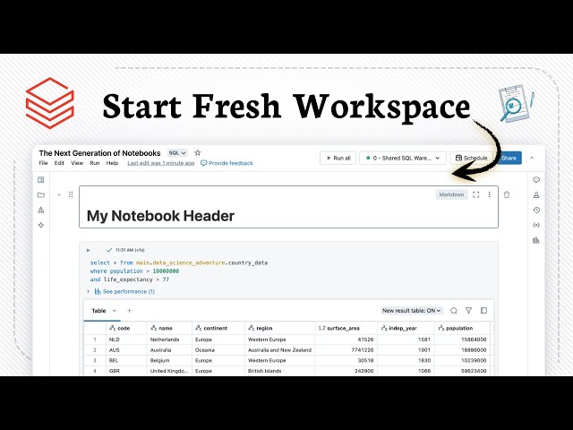 How to create a notebook in databricks (Workspace Start)