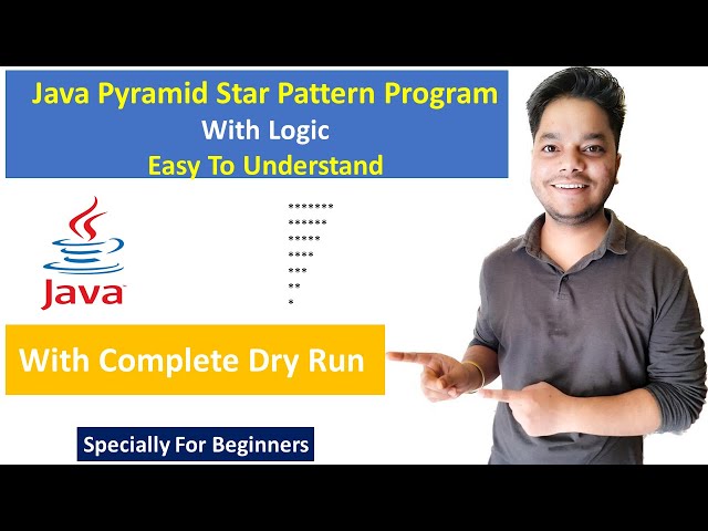 Star Pattern - 3 How to Print Inverted Pyramid Pattern Program Using For Loop in Java | Vs Code |