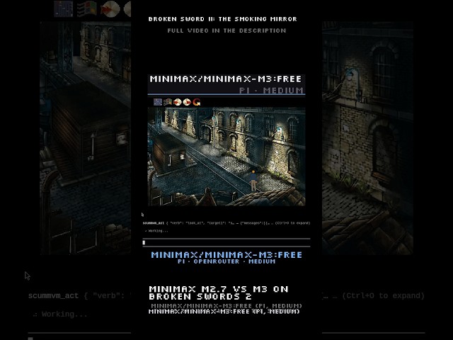 Minimax M3 and M2.7 play Broken Sword 2: a similar playthrough