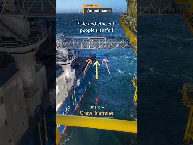 #Offshore Life - #Crew Transfer #Ampelmann  #offshoreenergy #ship #offshorevessel