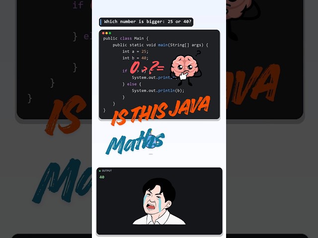 Largest of Two Numbers in Java 🔢 | Java Program | Java Basics | Ligash