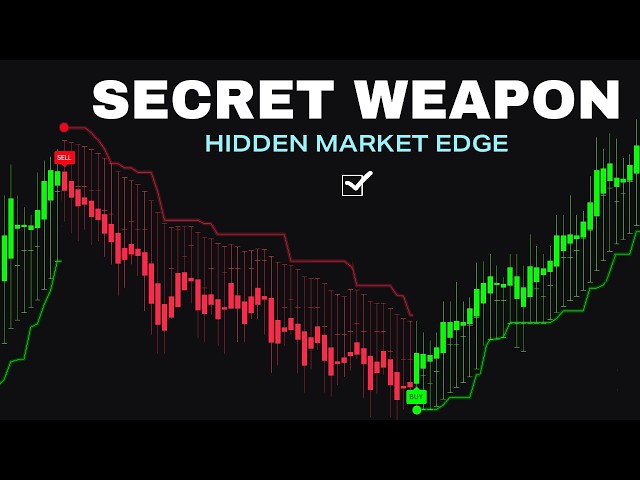 This TradingView Indicator Feels Like a Secret Weapon... Here’s Why!