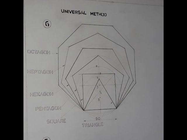Universal Method for POLYGONS | Engineering Graphics & Design | Engineering Drawing | GTU