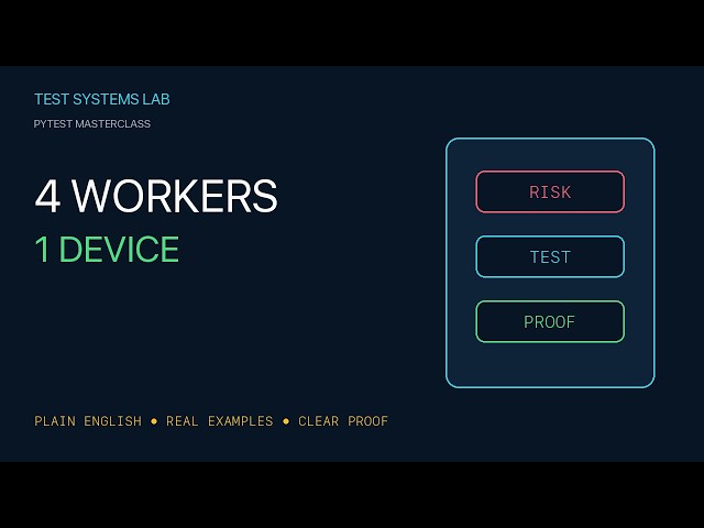 Pytest Parallel Testing — Avoid These Shared-Resource Bugs
