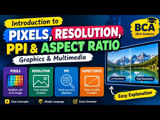 📚 Introduction to Pixels, Resolution, PPI & Aspect Ratio | Graphics & Multimedia | BCA